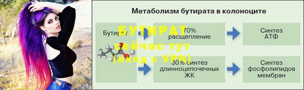 бутират Вяземский